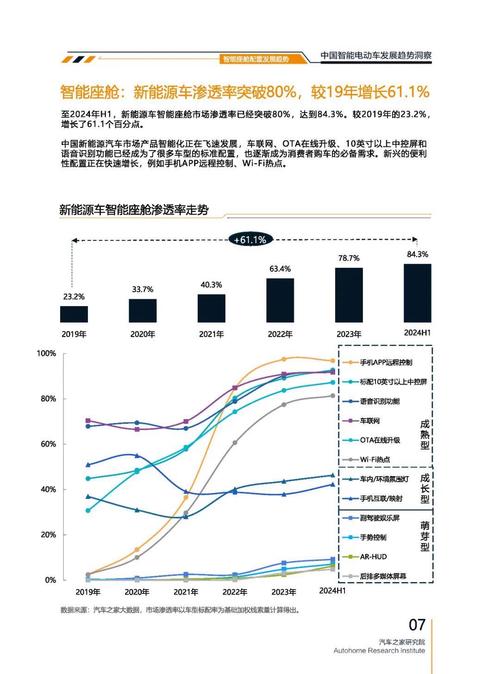 东莞石排镇驰凌威企业管理咨询起亚对未来市场的预测，名爵汽车品牌文化的传播